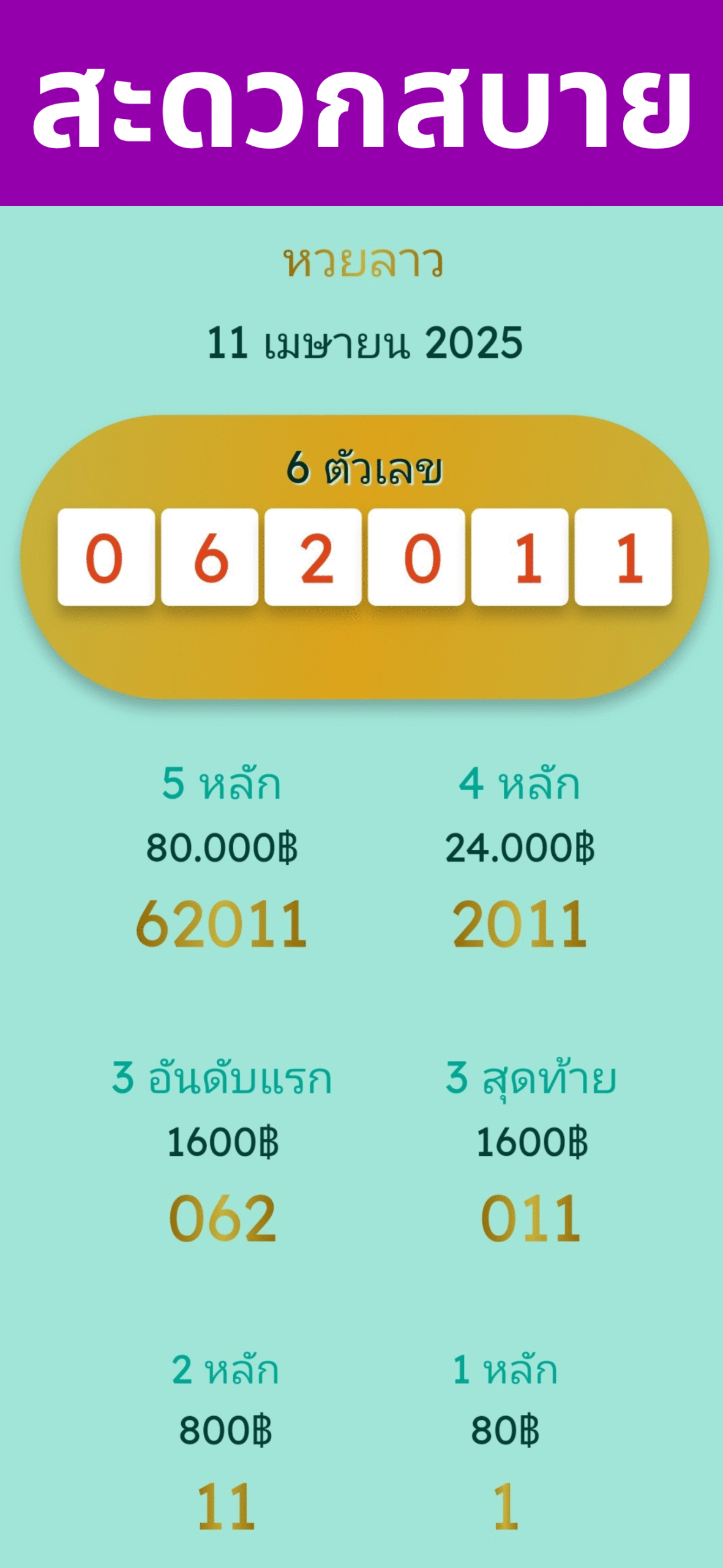 Thai National Lottery QR 2025 1